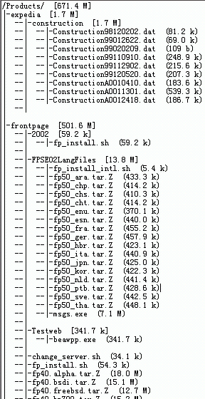 exportdirectorytreelistb1