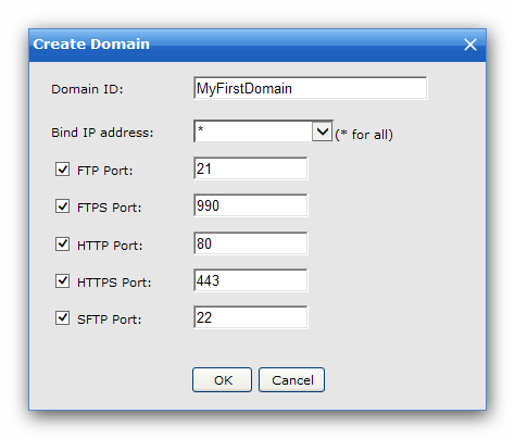 creatdomain